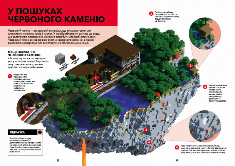 Minecraft. Довідник Червоного каменю (Укр) Артбукс (9786177688302) (437225) - Зображення 2