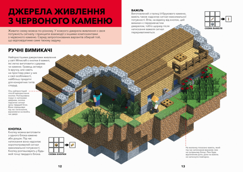 Minecraft. Довідник Червоного каменю (Укр) Артбукс (9786177688302) (437225) - Зображення 3