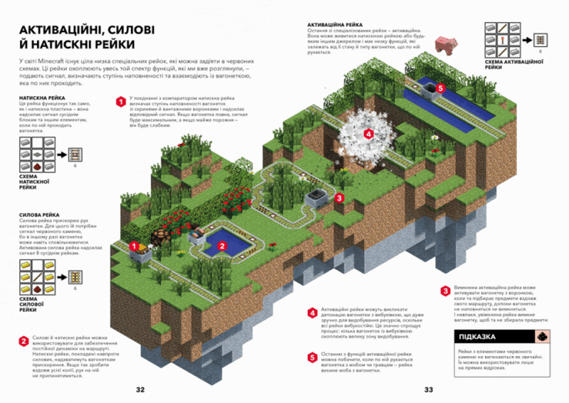 Minecraft. Довідник Червоного каменю (Укр) Артбукс (9786177688302) (437225) - Зображення 5