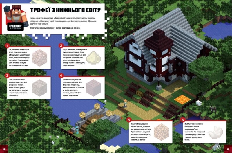 Minecraft. Нижній світ і Край Стікербук (Укр) Артбукс (9786177688326) (440546) - Зображення 5
