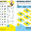 Minecraft. Тварини Стікербук (Укр) Артбукс (9786177688777) (440382) - Зображення 3