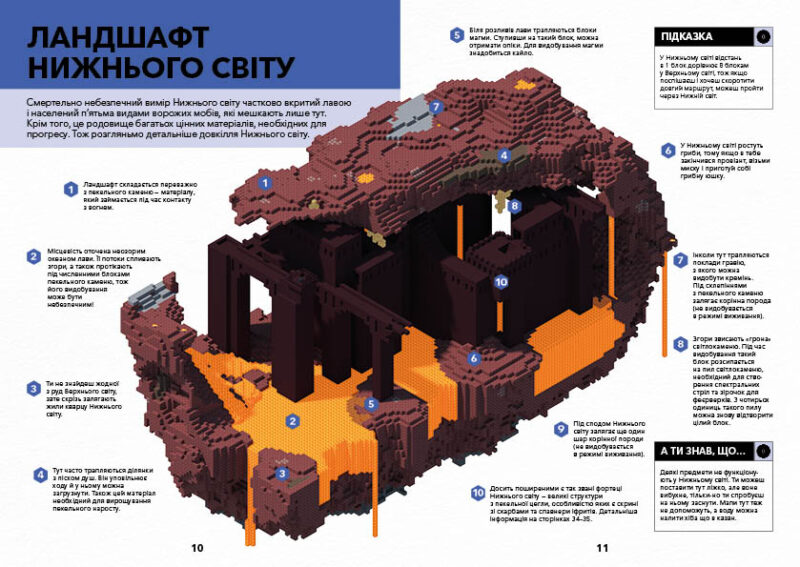 Minecraft. Довідник Нижнього світу і Краю (Укр) Артбукс (9786177688319) (437636) - Зображення 2