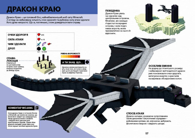 Minecraft. Довідник Нижнього світу і Краю (Укр) Артбукс (9786177688319) (437636) - Зображення 4