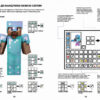 Minecraft. Довідник Нижнього світу і Краю (Укр) Артбукс (9786177688319) (437636) - Зображення 6