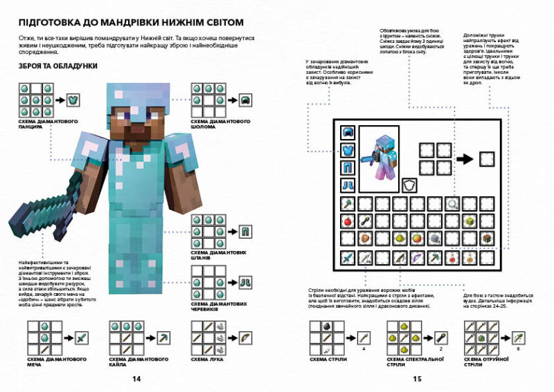 Minecraft. Довідник Нижнього світу і Краю (Укр) Артбукс (9786177688319) (437636) - Зображення 6