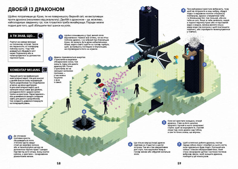 Minecraft. Довідник Нижнього світу і Краю (Укр) Артбукс (9786177688319) (437636) - Зображення 7