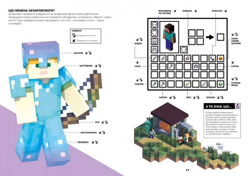 Minecraft. Довідник чарів та зілля (Укр) Артбукс (9786177688470) (437229) - Зображення 2