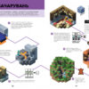 Minecraft. Довідник чарів та зілля (Укр) Артбукс (9786177688470) (437229) - Зображення 3