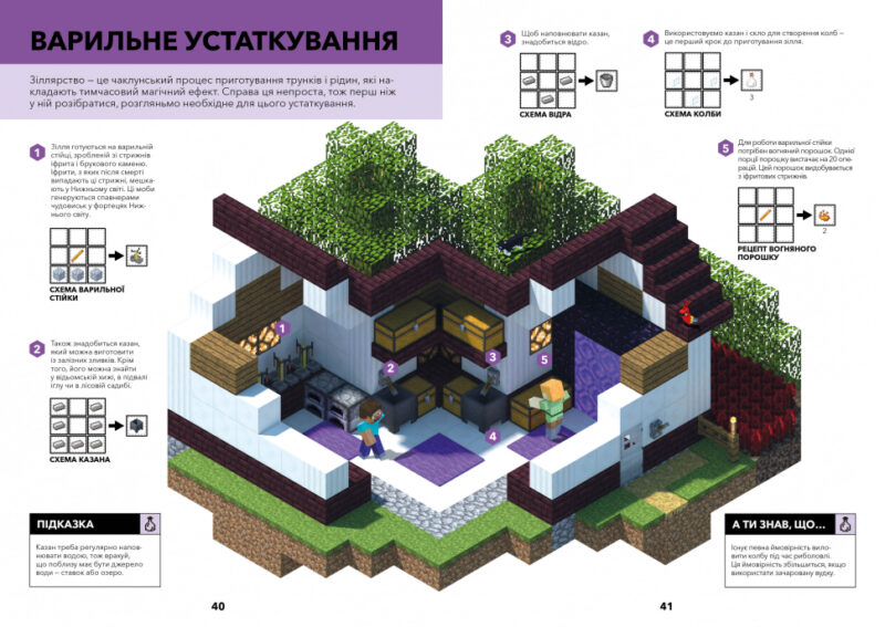 Minecraft. Довідник чарів та зілля (Укр) Артбукс (9786177688470) (437229) - Зображення 6
