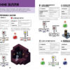 Minecraft. Довідник чарів та зілля (Укр) Артбукс (9786177688470) (437229) - Зображення 7