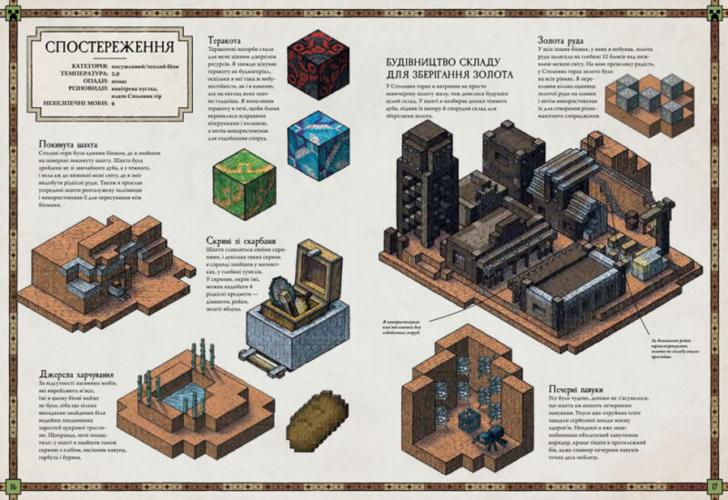 Minecraft. Карти Довідник першопрохідця (Укр) Артбукс (9786177688425) (443976) - Зображення 6