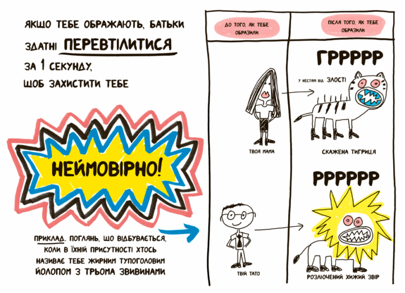 Книжка, яка нарешті пояснить тобі геть усе про батьків (чому вони змушують тебе їсти овочі й таке інше) (Укр) Артбукс (9786177395996) (341664) - Зображення 2