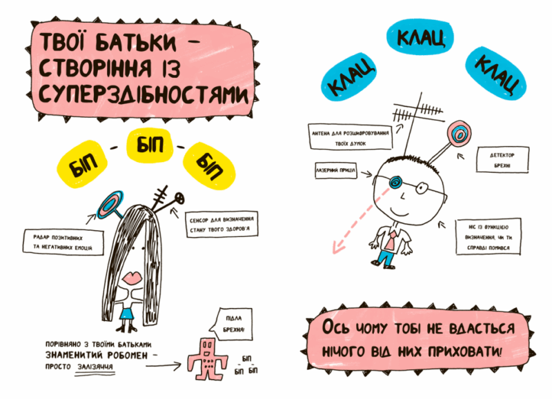 Книжка, яка нарешті пояснить тобі геть усе про батьків (чому вони змушують тебе їсти овочі й таке інше) (Укр) Артбукс (9786177395996) (341664) - Зображення 5
