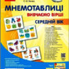 Мнемотаблиці. Вивчення віршів. Середній вік. Сучасна дошкільні освіта (Укр) Ванжа С. М. О134203У Ранок (9789667500092) (352395)
