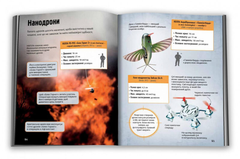 Енціклопедія Дрони (Укр ) КМ-Букс (9789669481757) (349257) - Зображення 3