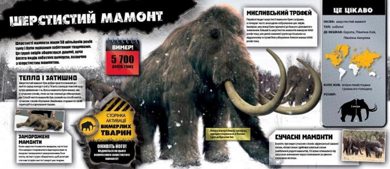 Доісторичні тварини Енциклопедія з доповненою реальністю iExplore (Укр) Талант (9789669356086) (346878) - Зображення 7