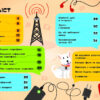 Як це влаштоване : Смартфони (Укр) Ранок Л867004У (9786170964861) (439464) - Зображення 2