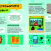 Як це влаштоване : Смартфони (Укр) Ранок Л867004У (9786170964861) (439464) - Зображення 4