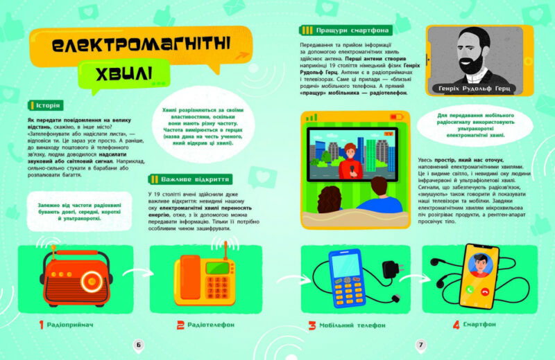 Як це влаштоване : Смартфони (Укр) Ранок Л867004У (9786170964861) (439464) - Зображення 4