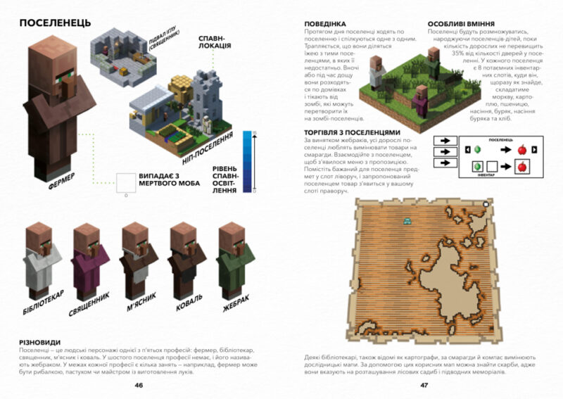 Minecraft. Довідник Дослідника (Укр) Артбукс (9786177688203) (437224) - Зображення 5