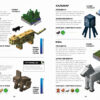 Minecraft. Довідник Дослідника (Укр) Артбукс (9786177688203) (437224) - Зображення 6