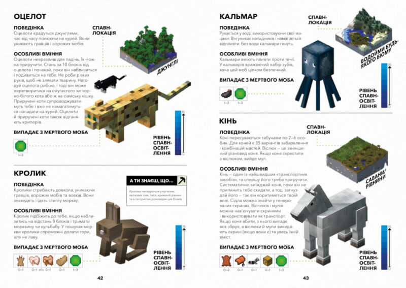 Minecraft. Довідник Дослідника (Укр) Артбукс (9786177688203) (437224) - Зображення 6