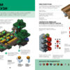 Minecraft. Довідник фермера (Укр) Артбукс (9786177688678) (437635) - Зображення 4