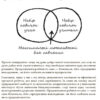 Нові формати освіти Довідник лінивого вчителя (Укр) НФМ008 Основа (9786170038333) (409568) - Зображення 6