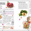Girls’ Book. Ідеї, які варто втілити в життя! (Укр) Час Майстрів (9789669152855) (454966) - Зображення 3