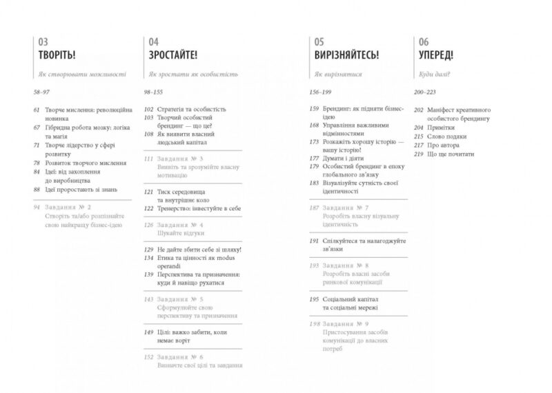 Креативний особистий брендинг. #PROBusiness. Юрґен Саленбахер (Укр) Фабула ФБ722093У (9786170959393) (349496) - Зображення 6