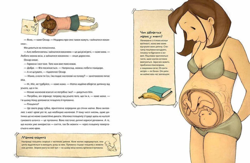 Не в капусті й не лелека. Енциклопедія. Анна Герцог (Укр) Талант (9789669352729) (287707) - Зображення 2