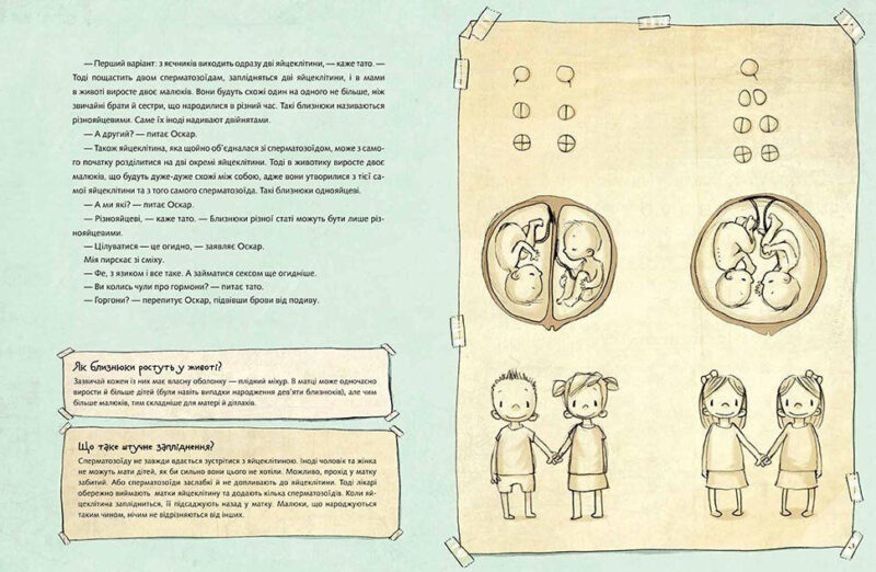 Не в капусті й не лелека. Енциклопедія. Анна Герцог (Укр) Талант (9789669352729) (287707) - Зображення 3