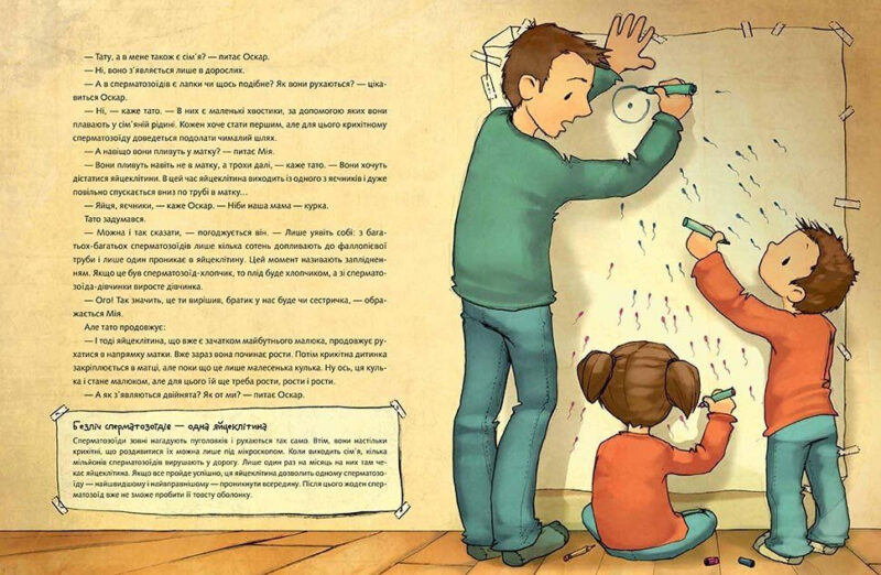 Не в капусті й не лелека. Енциклопедія. Анна Герцог (Укр) Талант (9789669352729) (287707) - Зображення 4