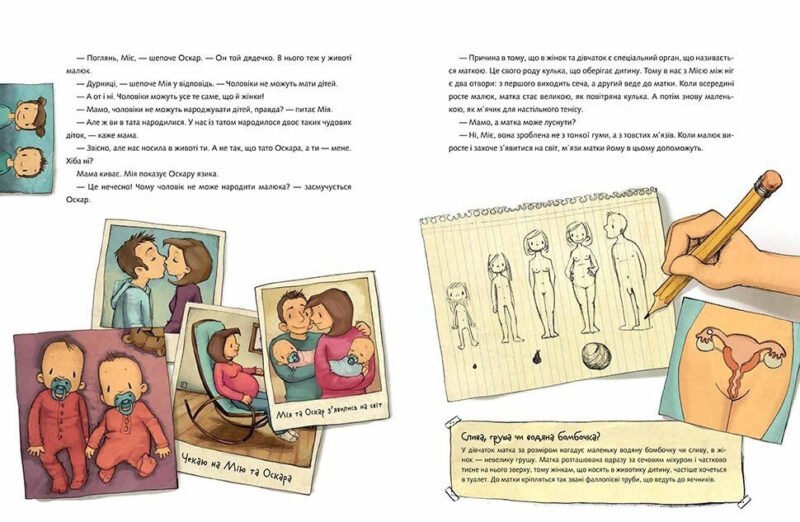 Не в капусті й не лелека. Енциклопедія. Анна Герцог (Укр) Талант (9789669352729) (287707) - Зображення 6