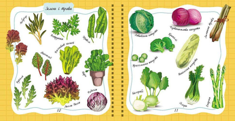 Книга для запису кулінарних рецептів. Kids menu жовтий (Укр) Талант (9786177307241) (311513) - Зображення 6
