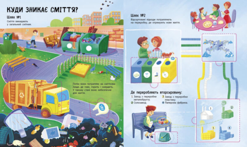 Розумне споживання: Куди подіти сміття? (Укр) Ранок N958002У (9786170967817) (444642) - Зображення 3