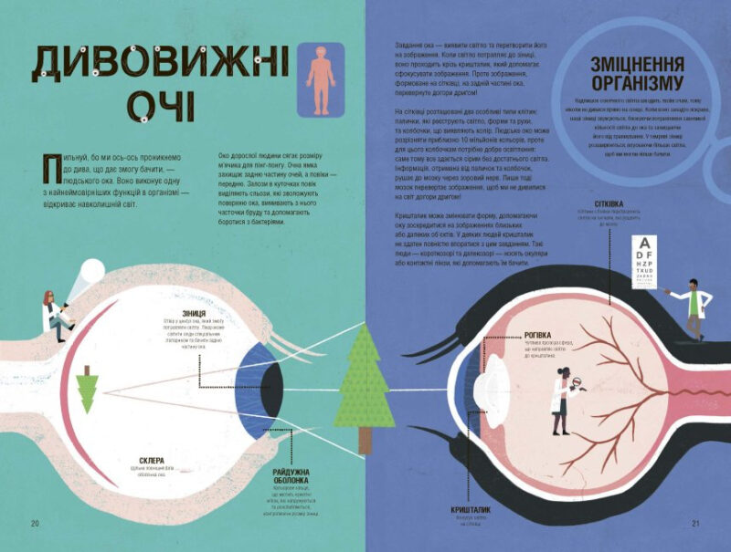 Неймовірна пригода. Бути людиною (Укр) Ранок Н902075У (9786170970756) (454786) - Зображення 2