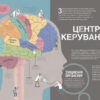 Неймовірна пригода. Бути людиною (Укр) Ранок Н902075У (9786170970756) (454786) - Зображення 3
