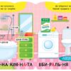 Перший альбом з наліпками. Мій дім 4+ (Укр) Ула (9786177978212) (461741) - Зображення 2