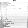 Грамотійко: Логопедичний зошит №3 для розвитку усного і писемного мовлення (Укр) Богдан (9789666923618) (463076) - Зображення 3