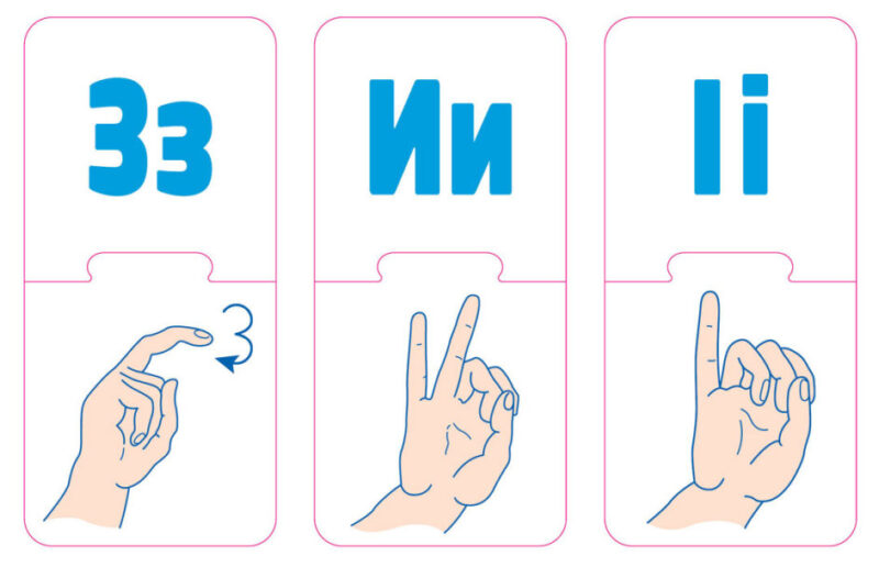 Навчальні матеріали. Абетка жестової мови (Укр) Кенгуру КН1293002У (9789667506612) (457226) - Зображення 3