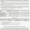 НУШ Зошит спостережень учителя 2 клас 2021 (Укр) Ранок РЛ376084У (9789667503482) (464884) - Зображення 5