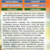 Навколо світу за вісімдесят днів. Жуль Верн. Читаю англійською Pre-Intermediate (Англ) Арій (9789664986127) (295277) - Зображення 7
