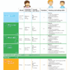 Підручник FAMILY & FRIENDS 2E START CLASS BK (Англ) Oxford University Press (9780194808354) (469920) - Зображення 2