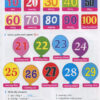 Підручник Family and Friends (2nd Edition). Level 3 Class Book (Англ) Oxford University Press (9780194808408) (469907) - Зображення 7