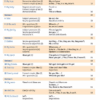 Підручник Grammar Friends 1. Student's Book Pack (Англ) Oxford University Press (9780194780001) (470017) - Зображення 2
