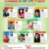 Підручник Project Explore 1 Student's Book (Англ) Oxford University Press (9780194255707) (470077) - Зображення 2