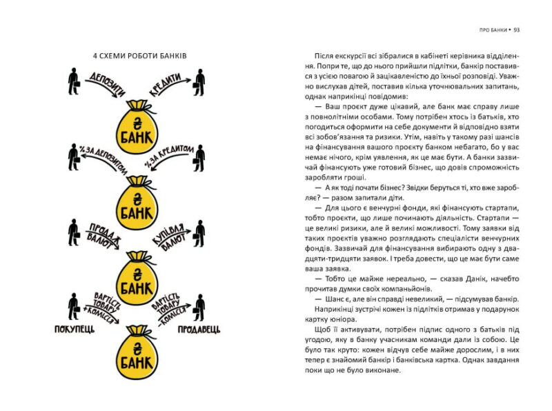 Мрія на мільйон. Рушай у світ грошей та бізнесу. Вожжов С.А. (Укр) Ранок (9786170973559) (463403) - Зображення 5