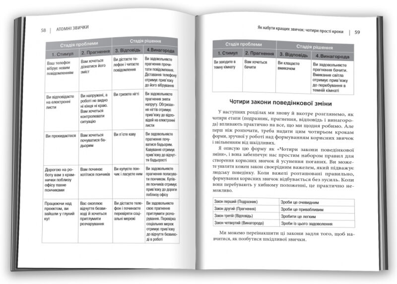 Атомні звички. Легкий і перевірений спосіб набути корисних звичок і позбутися звичок шкідливих – Джеймс Клір (Укр) КМ-Букс 757079 (9789669483751) (442888) - Зображення 3