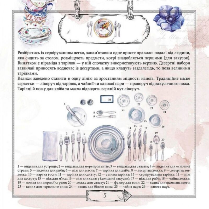 Книга для запису Кулінарних рецептів 1 (Укр) Талант (978617746008301) (473147) - Зображення 3